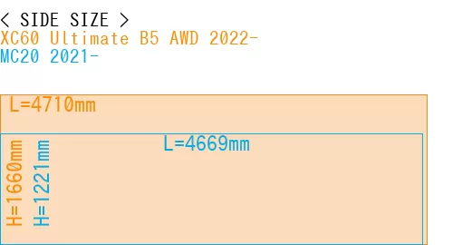 #XC60 Ultimate B5 AWD 2022- + MC20 2021-